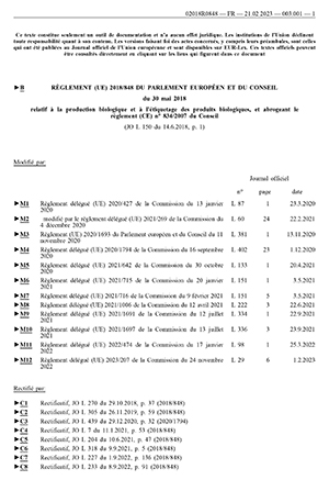 reglement CE n°2018-848 de la boite à outils techniques et réglementaires